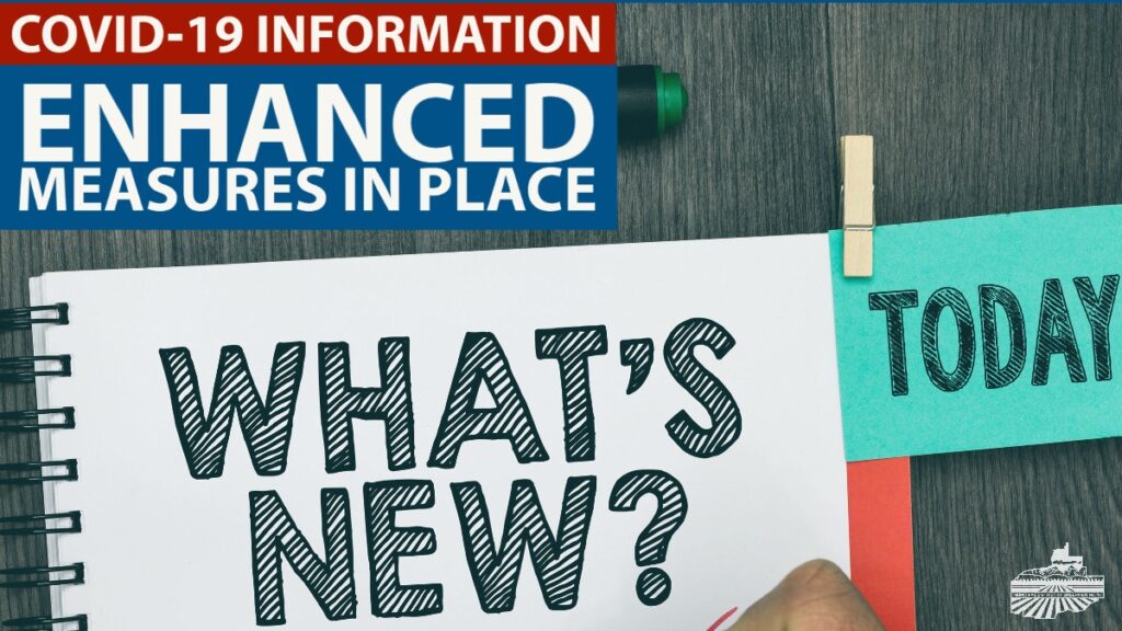 New Public Health Measures Announced