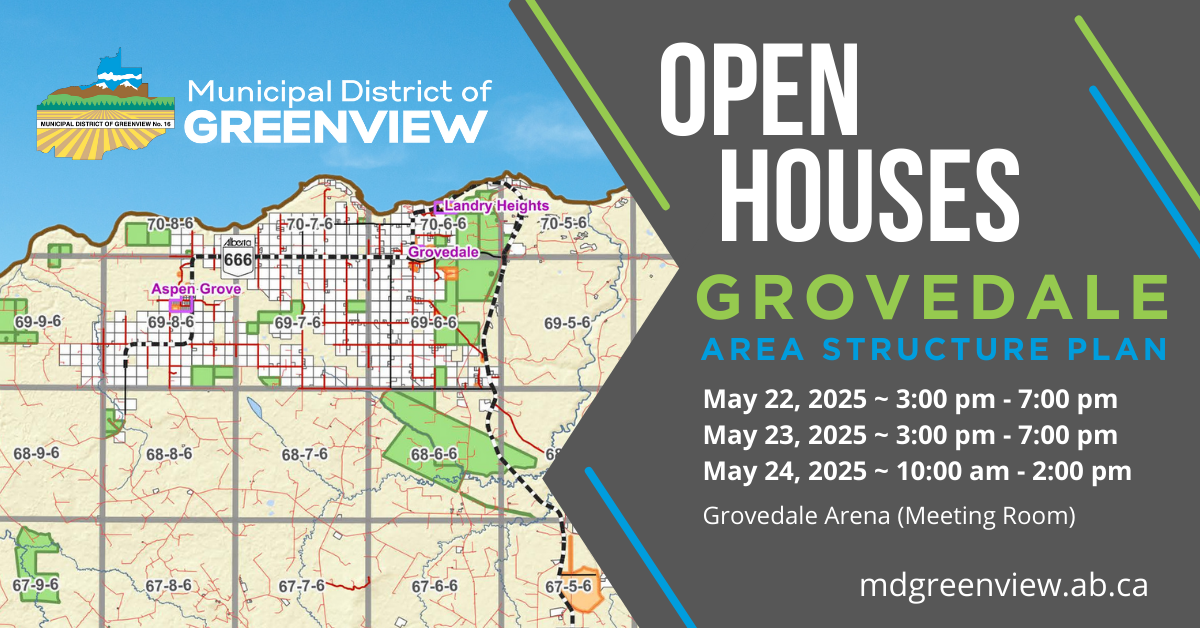 Grovedale ASP Review – Open Houses