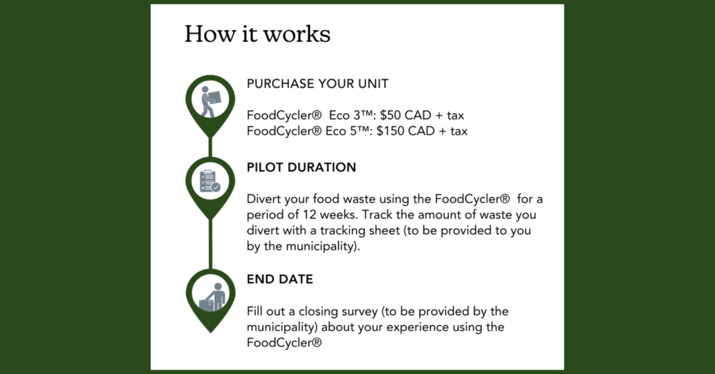 foodcycler pilot program (1) foodcycler pilot program (1)