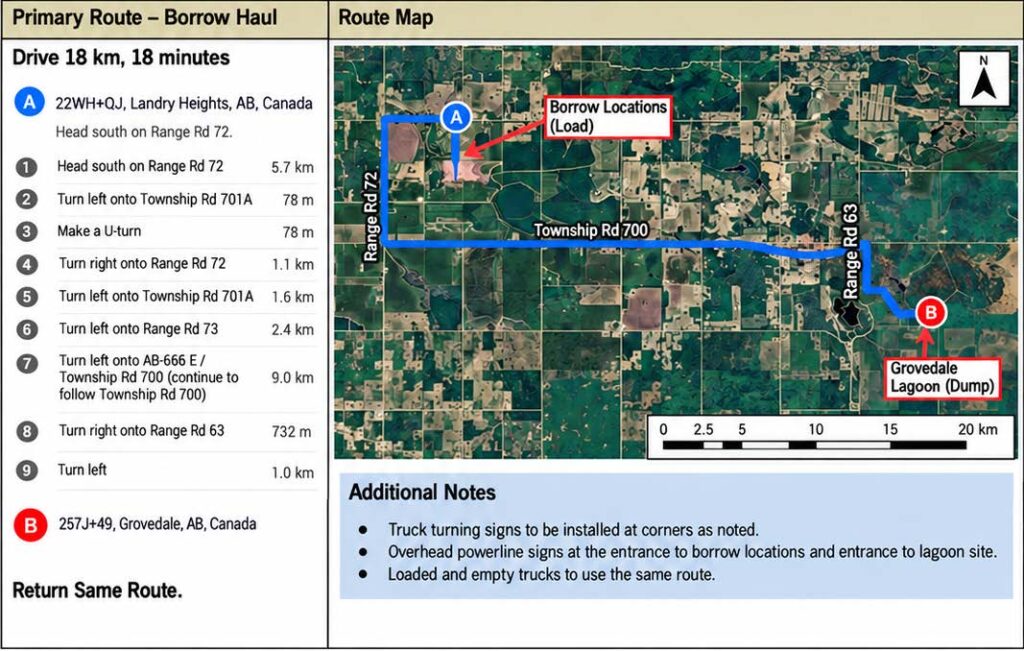 Borrow Haul Plan