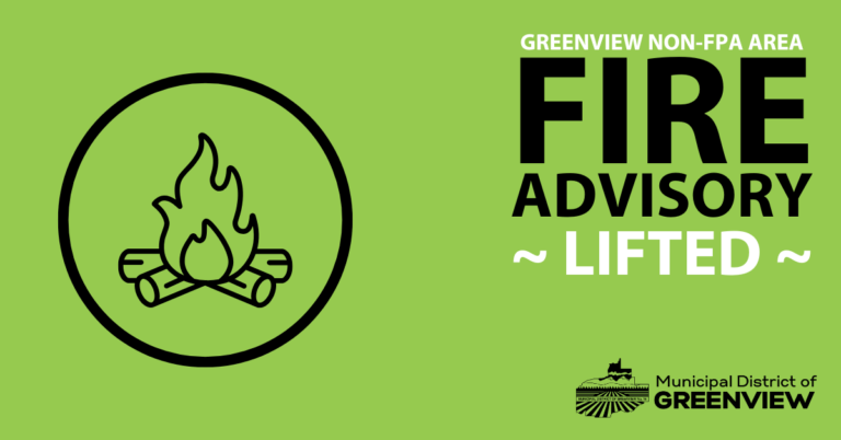 Fire Advisory levels